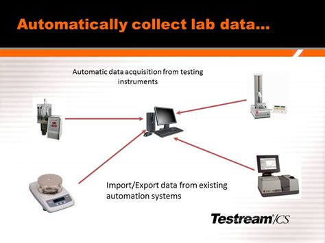 laboratory data analysis system|lab based data collection.